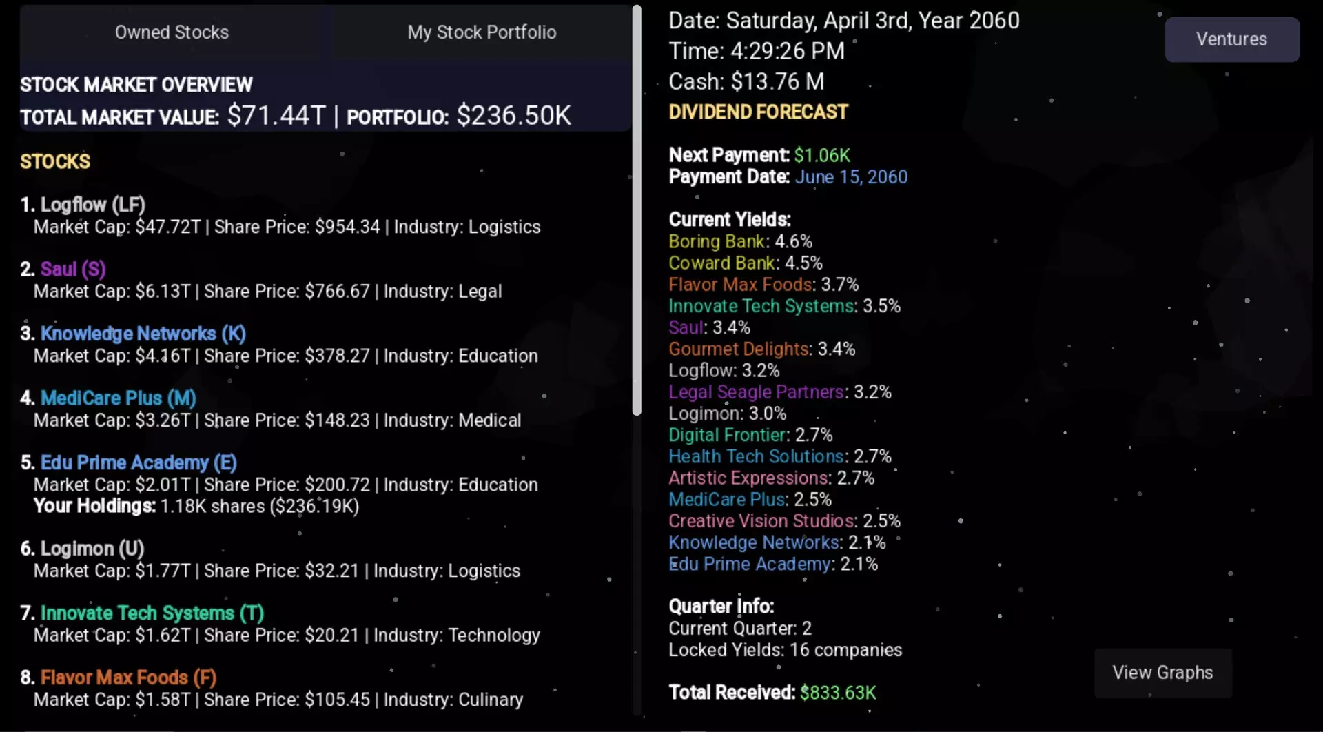 -Breadbulls-游戏截图-好玩游戏库