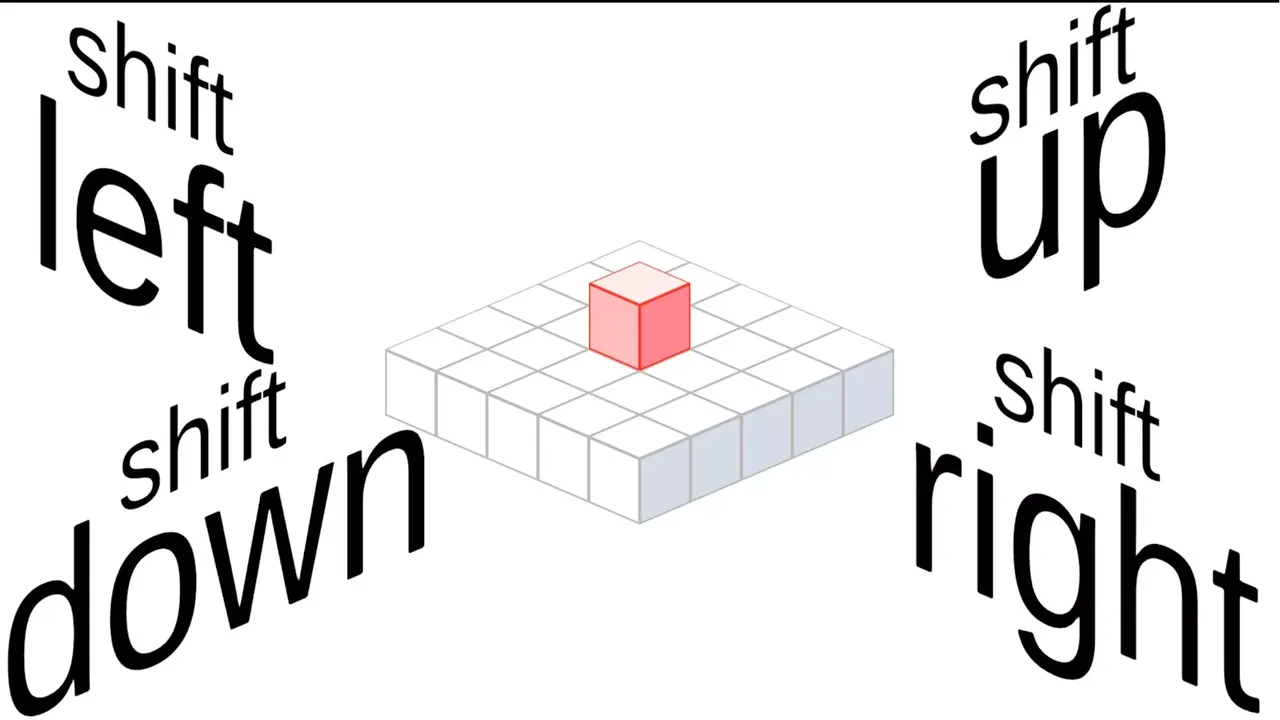 -LRUD-游戏截图-好玩游戏库