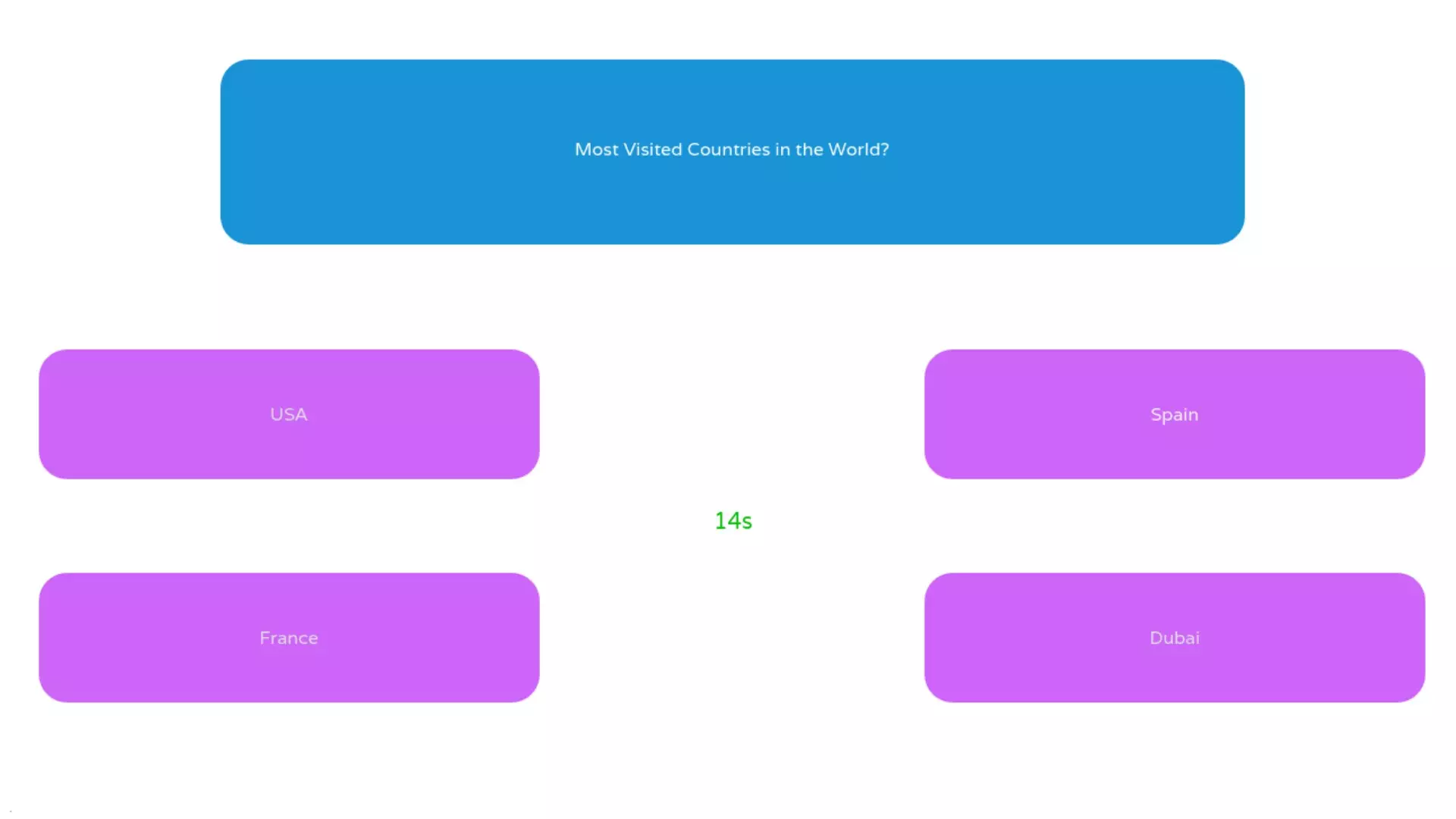 -World's Toughest Quiz (Free to play)-游戏截图-好玩游戏库