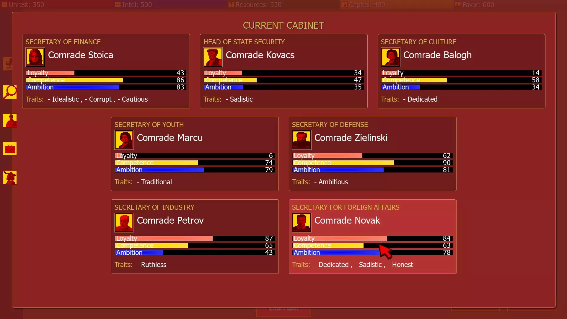 -Politburo Simulator-游戏截图-好玩游戏库