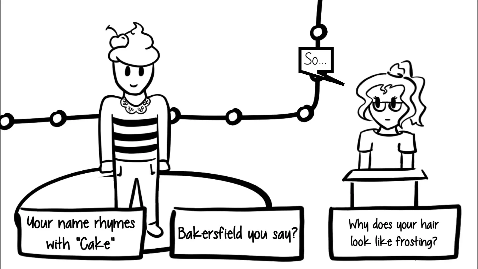 -boyfriend or cake??-游戏截图-好玩游戏库