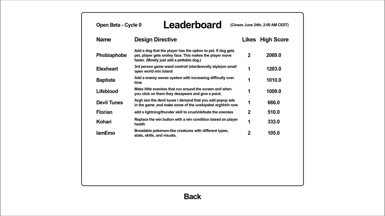 -Is this a Game yet?-游戏截图-好玩游戏库