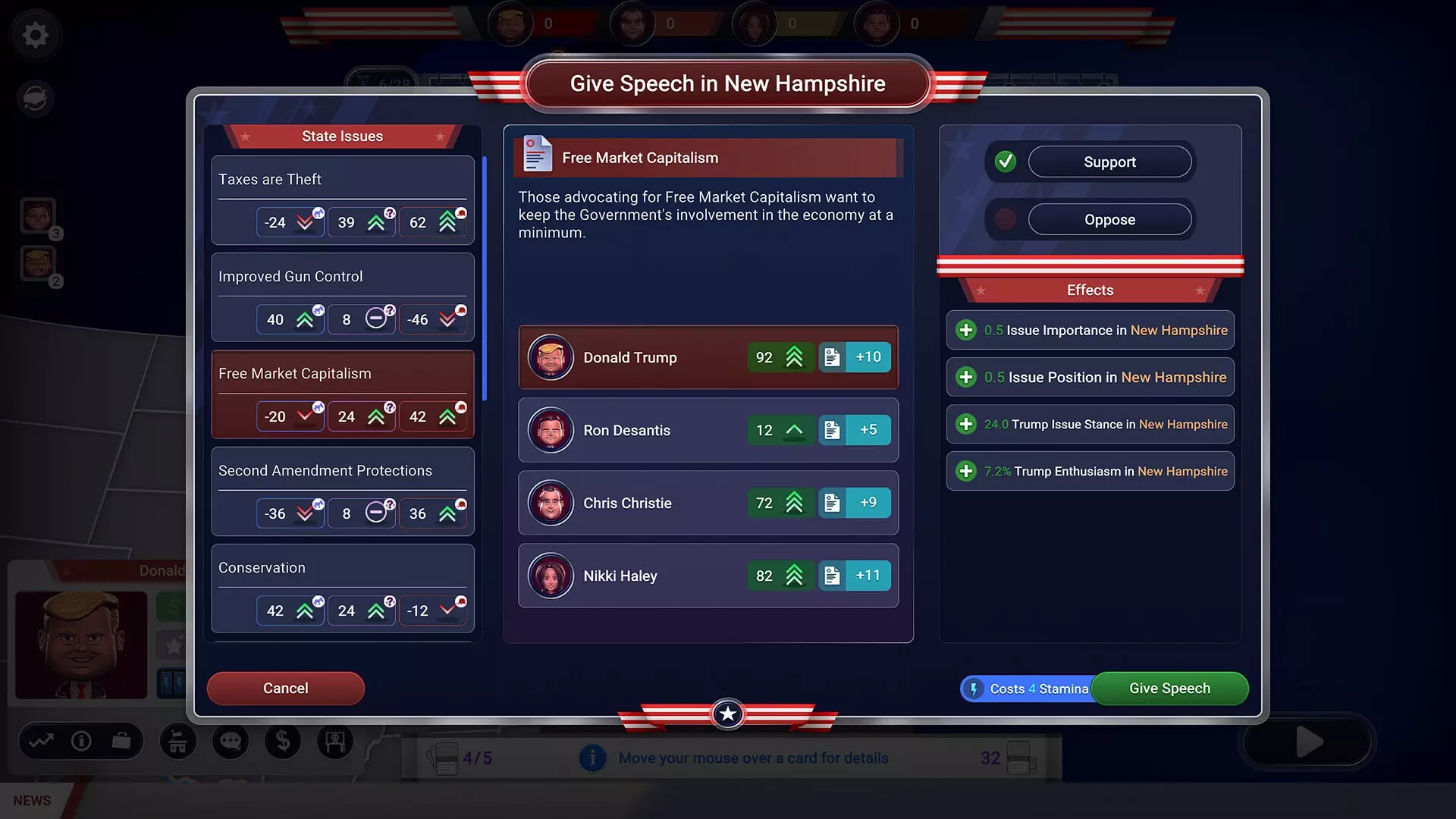 -The Political Machine 2024-游戏截图-好玩游戏库