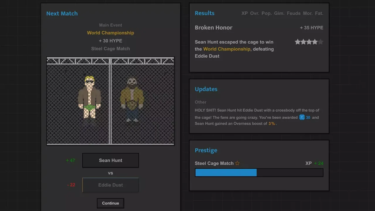 Journey of Wrestling