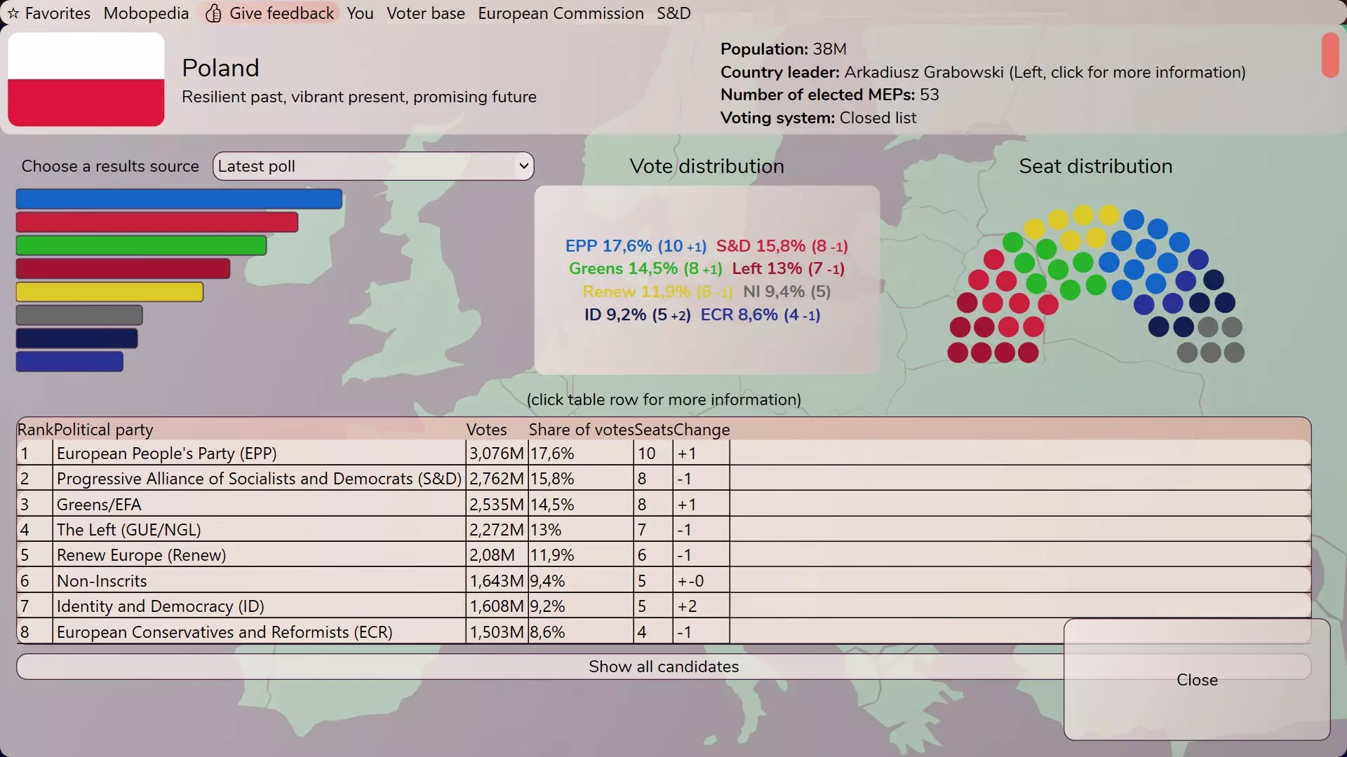 -Mobocratic Union-游戏截图-好玩游戏库