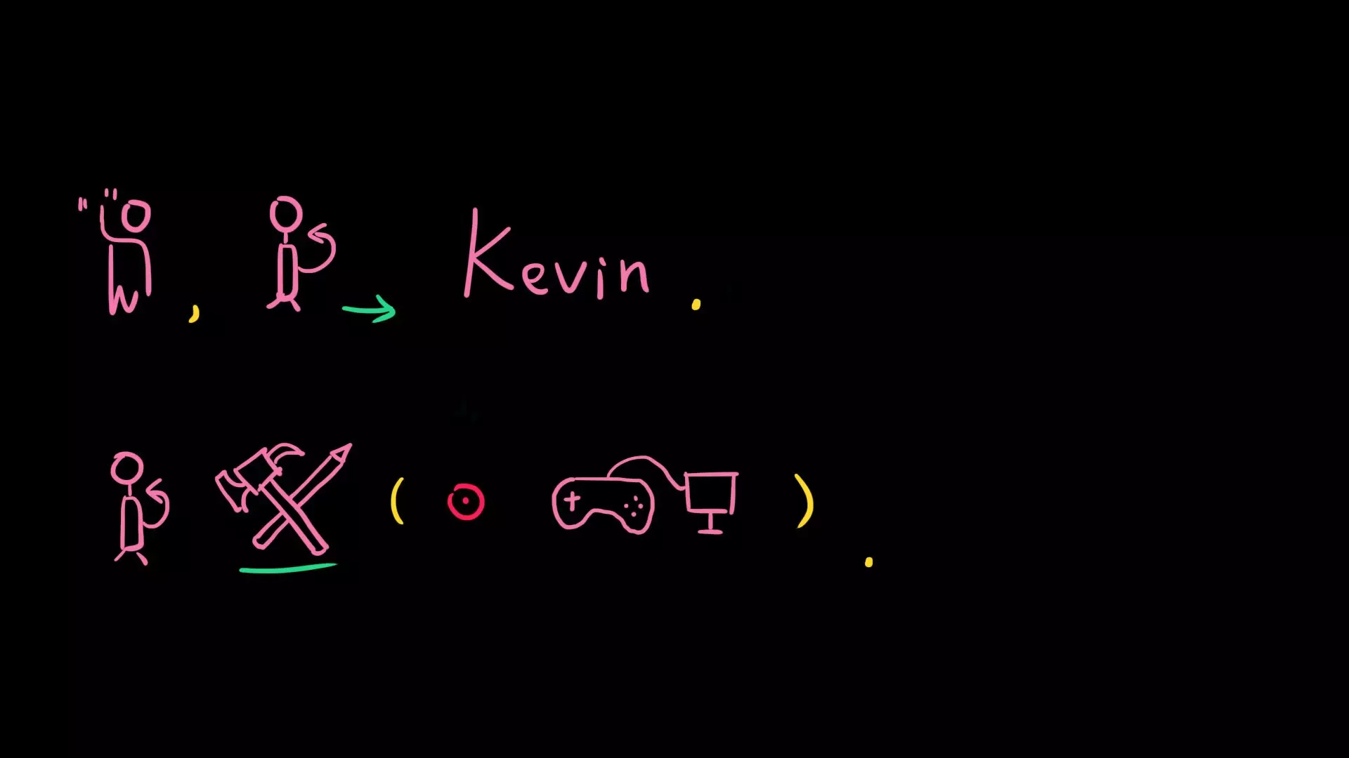 Kevin(1997-2077)