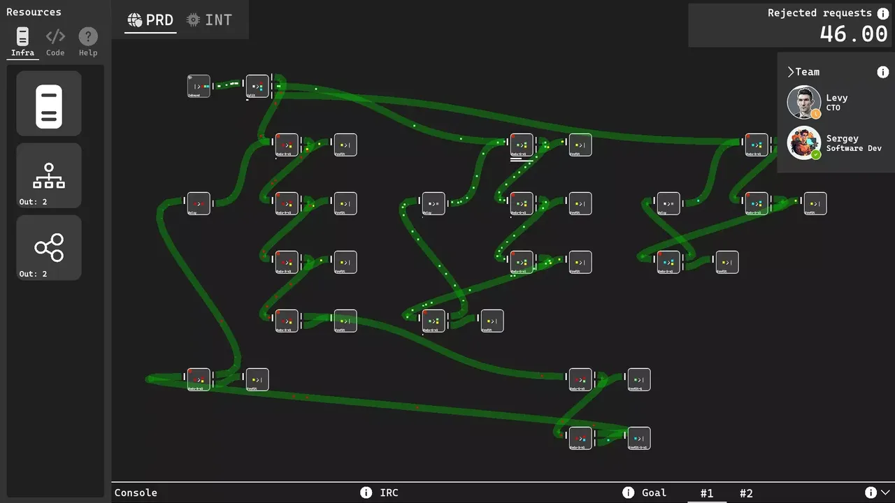 -SysOps Saga-游戏截图-好玩游戏库