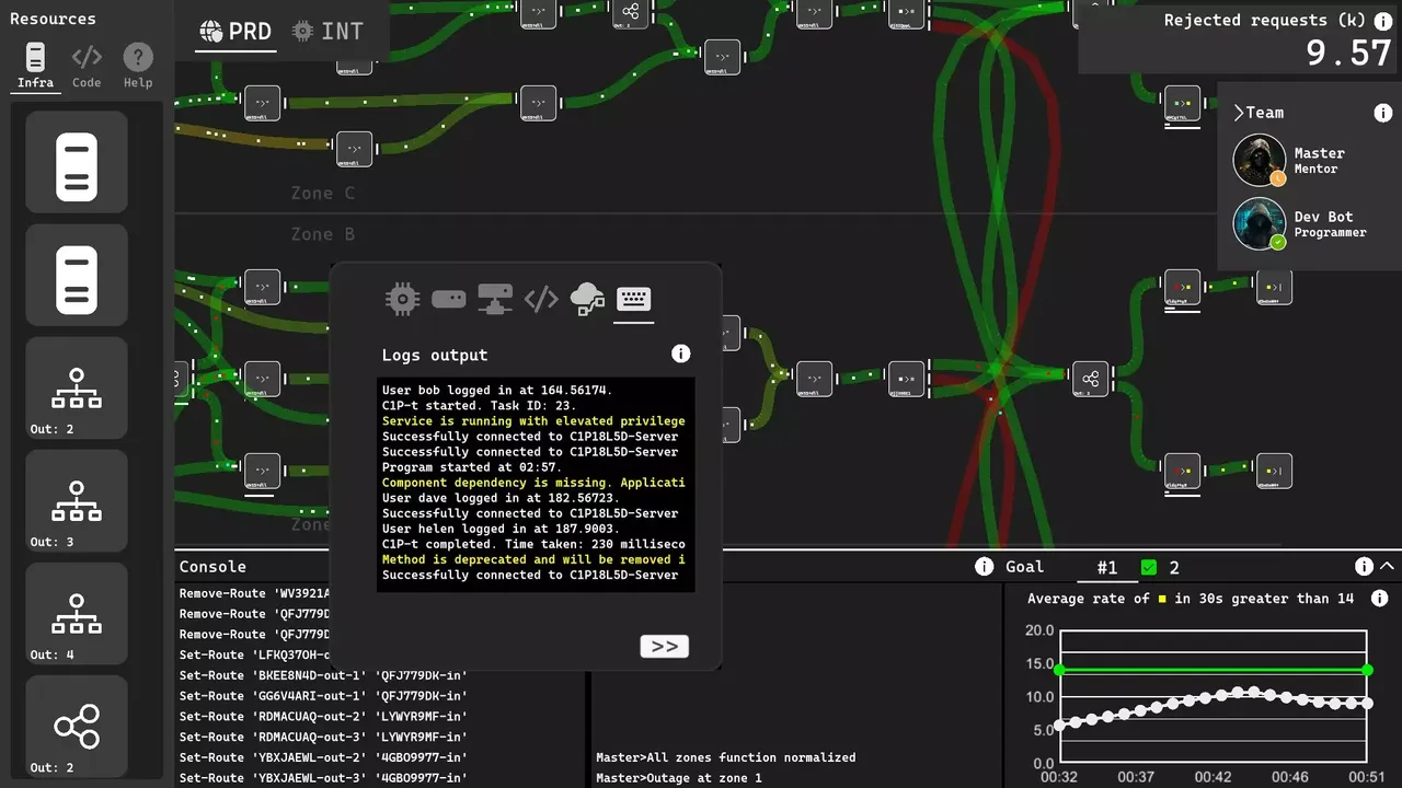 -SysOps Saga-游戏截图-好玩游戏库