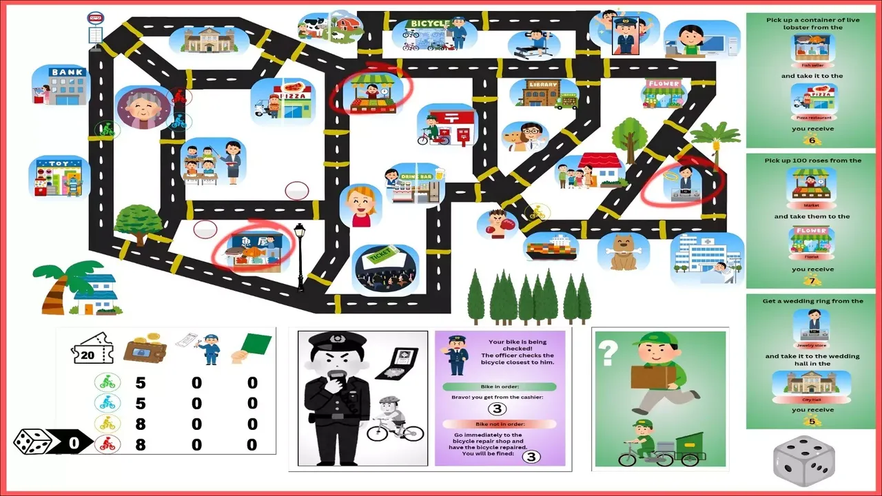 The bicycle couriers