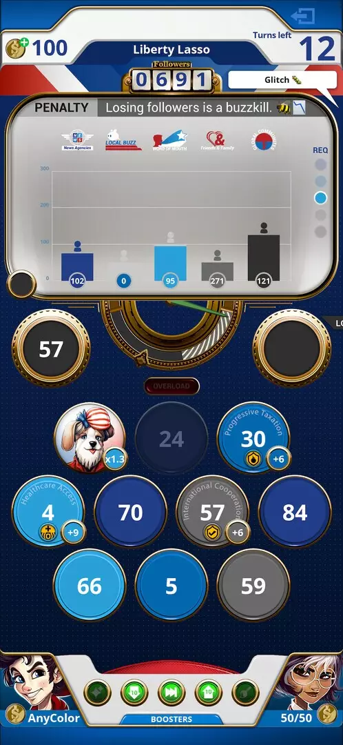 Political Party Frenzy