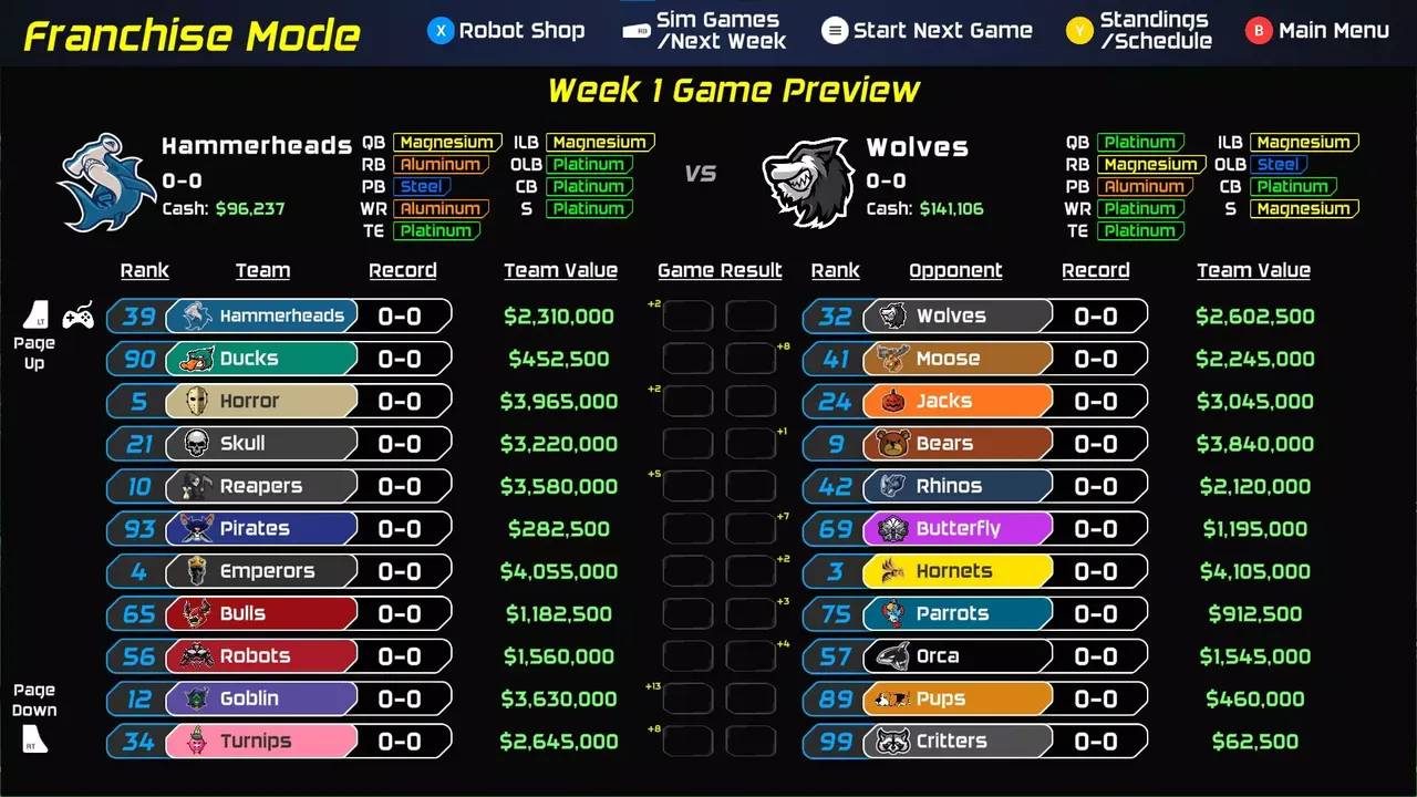 -Cyber League Football-游戏截图-好玩游戏库