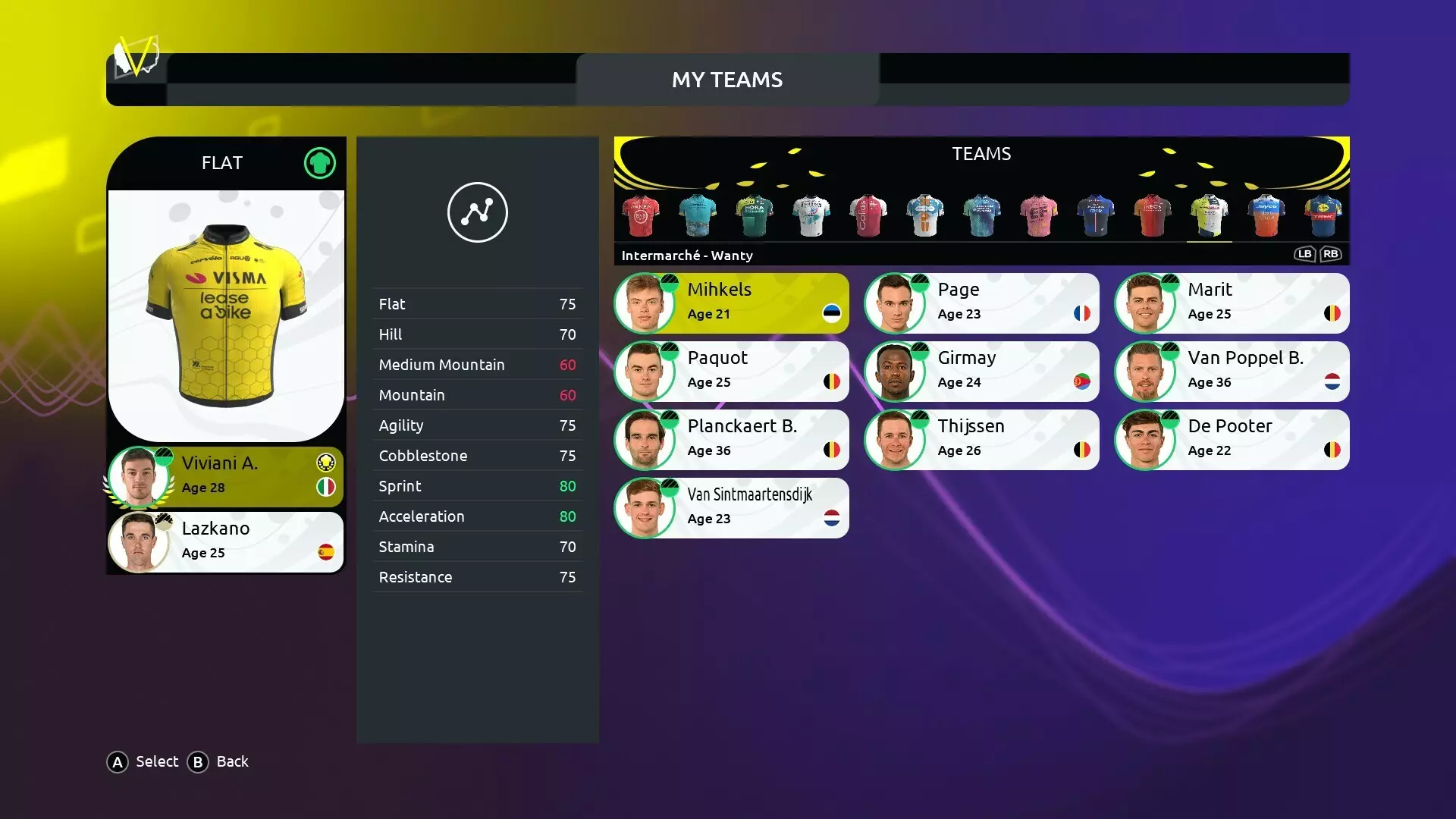 -Tour de France 2024-游戏截图-好玩游戏库