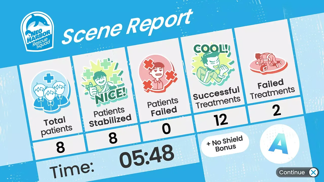 -Neo Harbor Rescue Squad-游戏截图-好玩游戏库