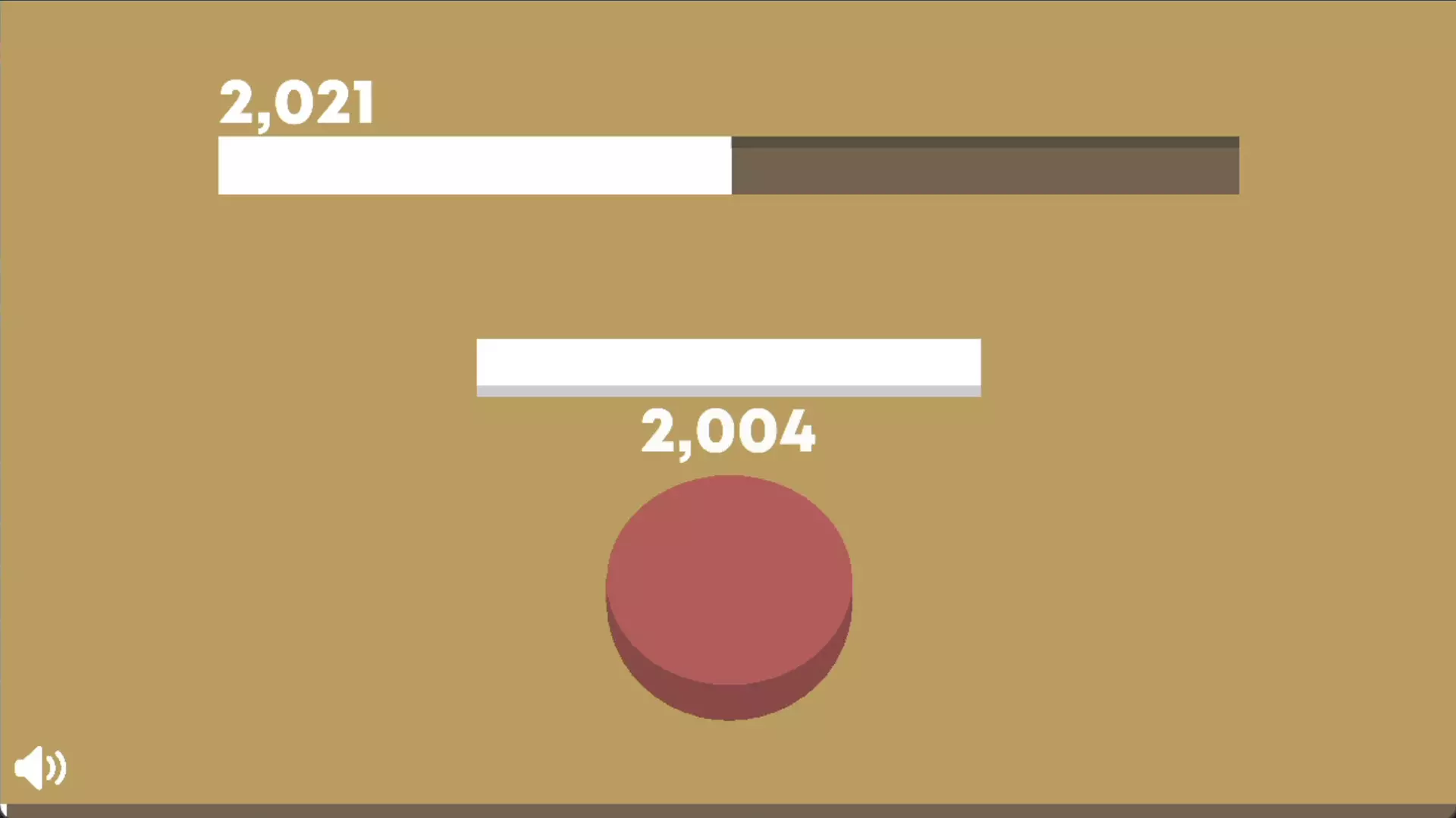 5050 [Follow The Fun]