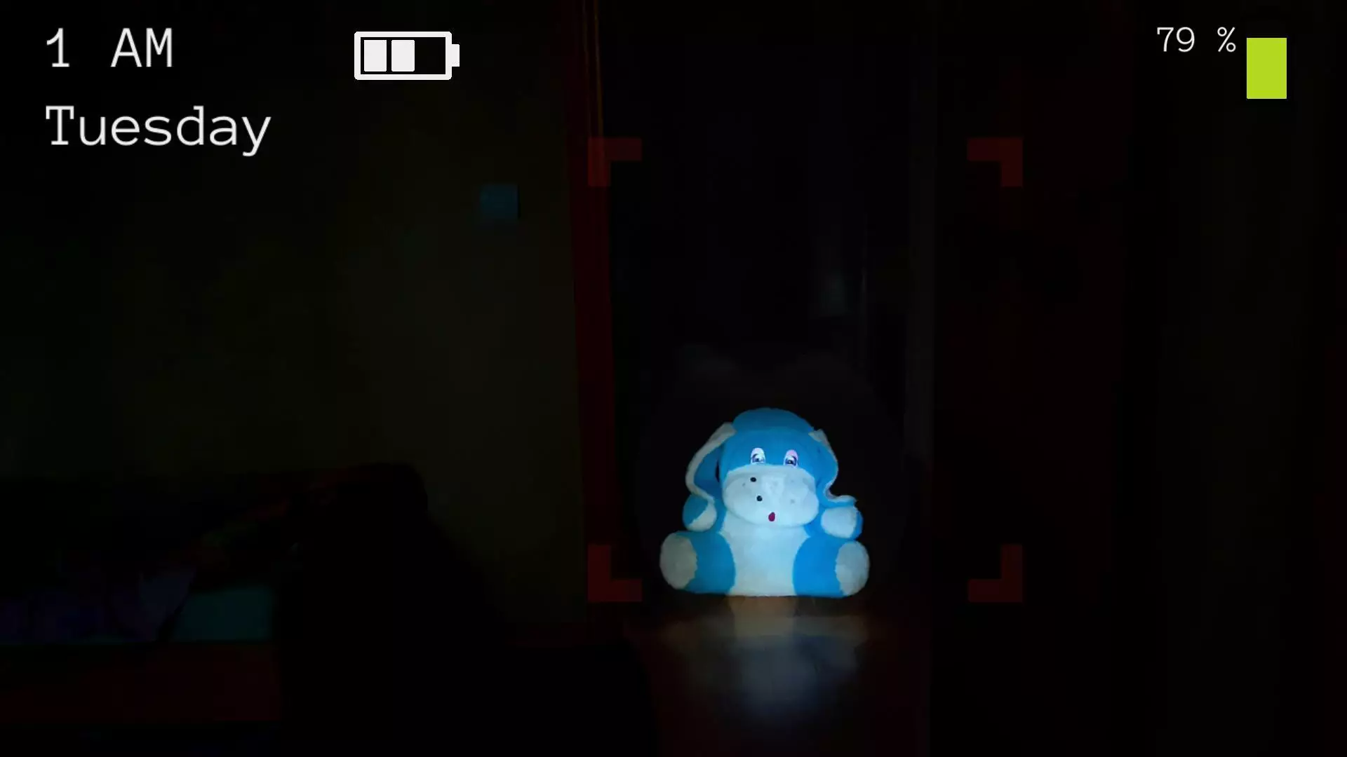 -Five Nights at Spike's-游戏截图-好玩游戏库