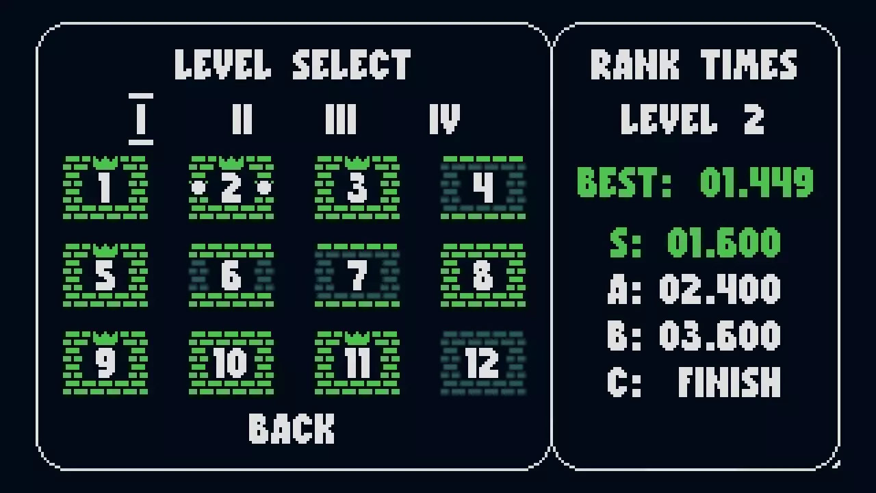 -Death Unphased-游戏截图-好玩游戏库