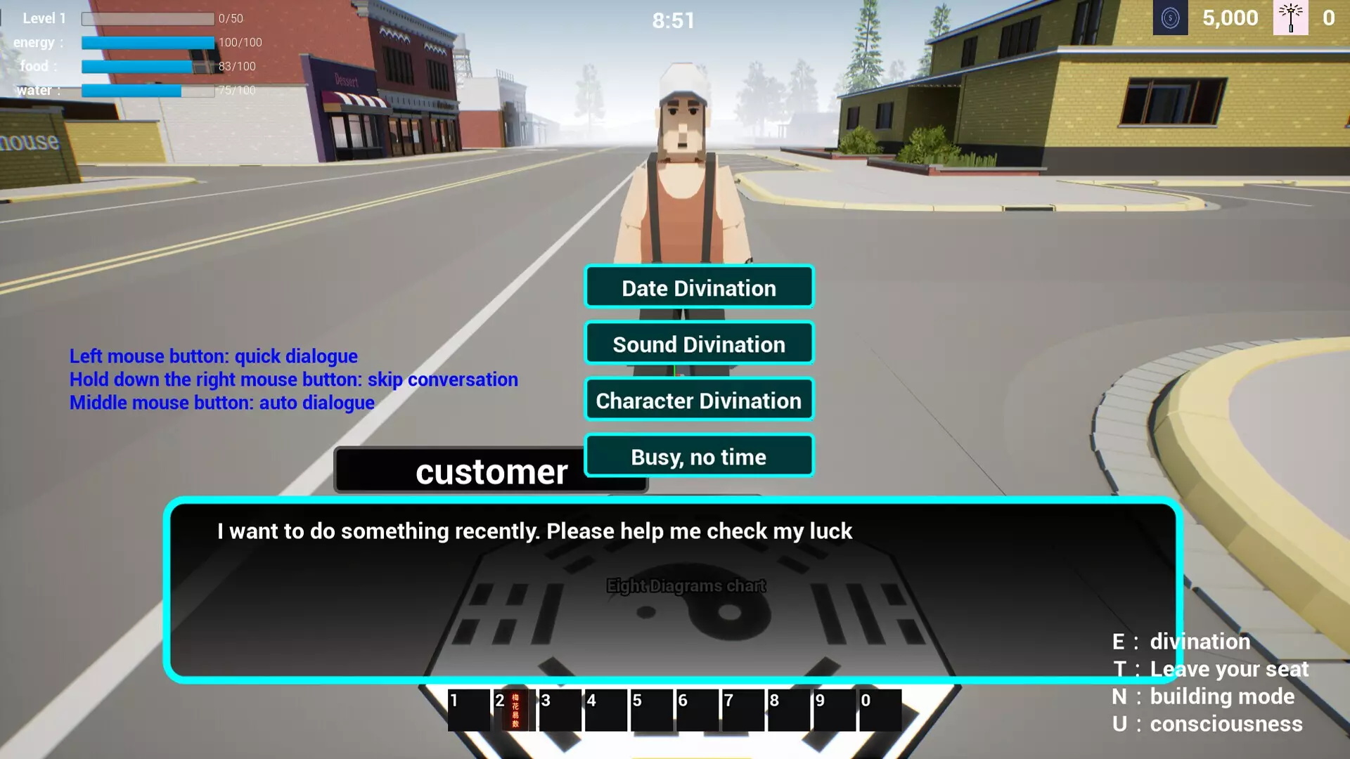 Plum Blossom Divination