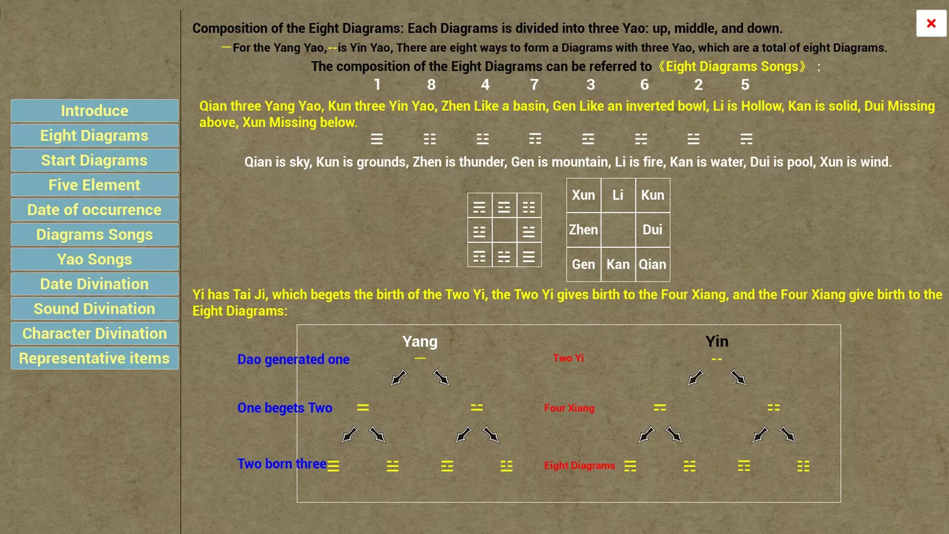 -Plum Blossom Divination-游戏截图-好玩游戏库