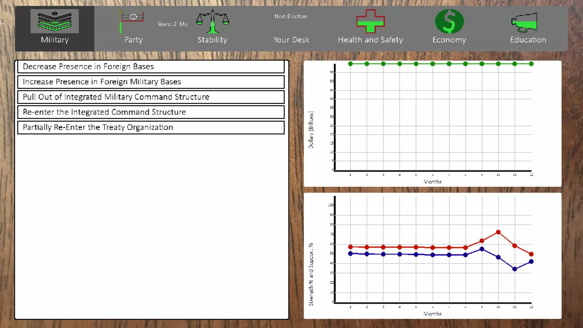 -Electoral Dynasty-游戏截图-好玩游戏库