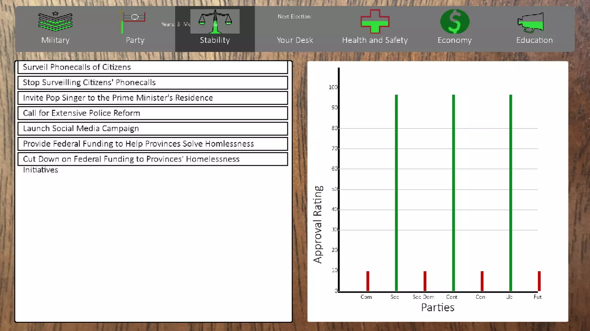 -Electoral Dynasty-游戏截图-好玩游戏库