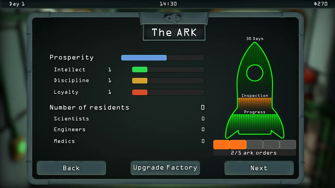 -Organs Please-游戏截图-好玩游戏库