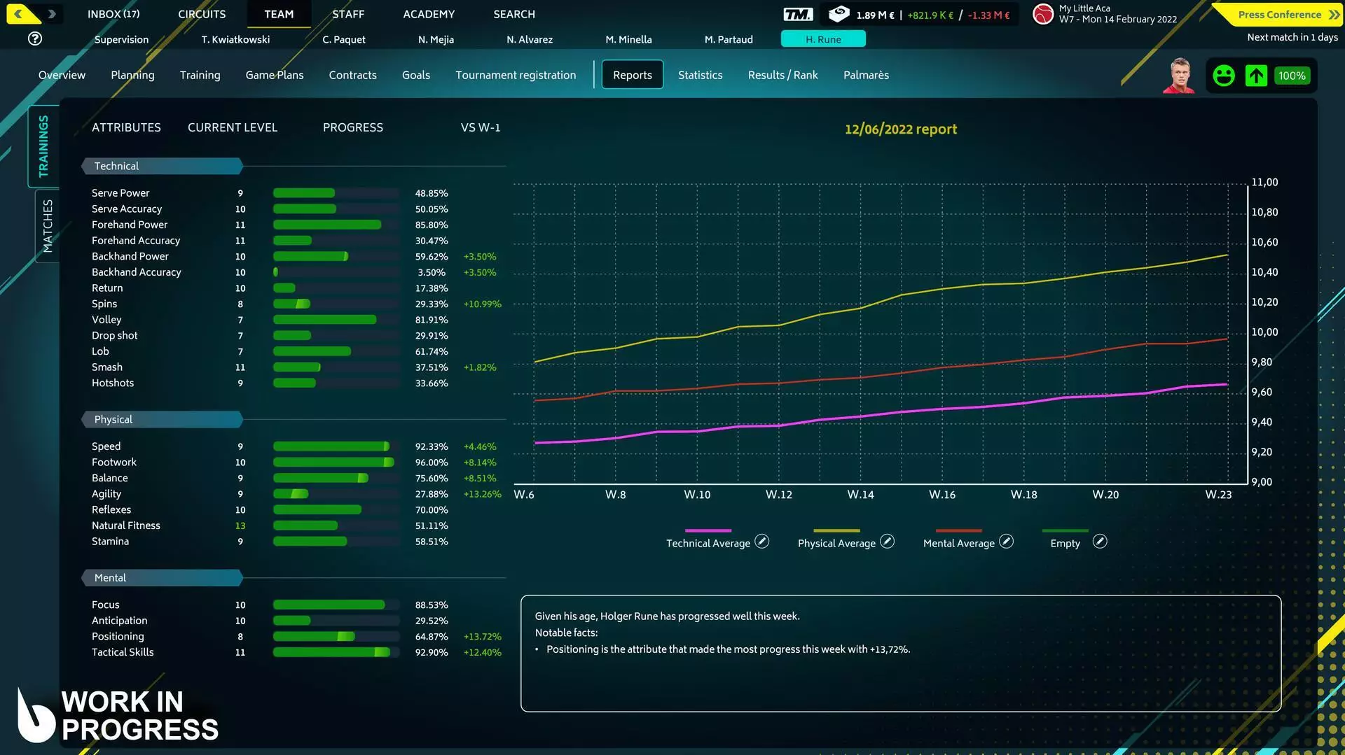 -Tennis Manager 2022-游戏截图-好玩游戏库