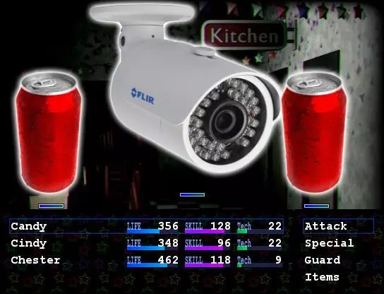 -Five Nights at F***ing Candy's-游戏截图-好玩游戏库