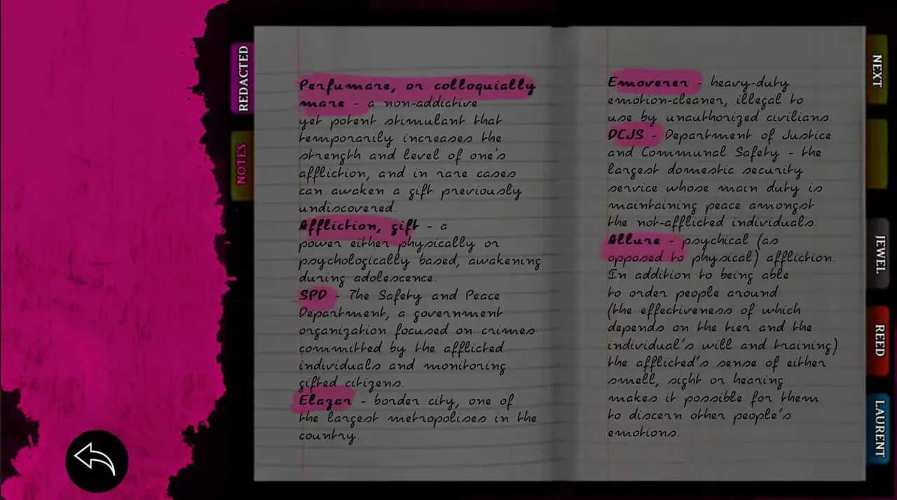 -Perfumare:Avulsion [IF]-游戏截图-好玩游戏库