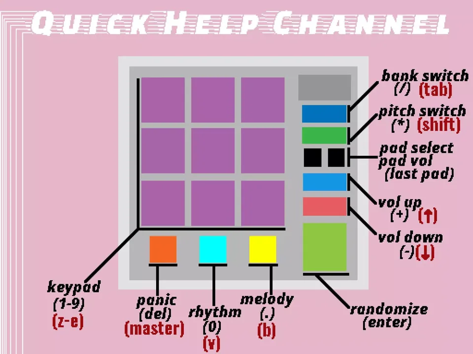 -Vandomizer 120: An Audio Mixer-Upper-游戏截图-好玩游戏库