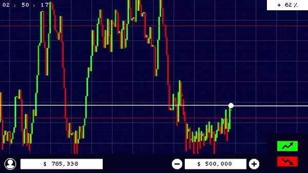 Young, Dumb and Broker