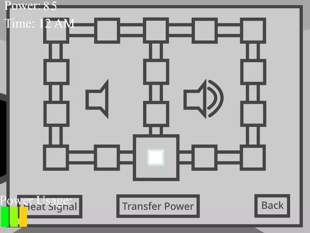 Five Nights at Druzer’s