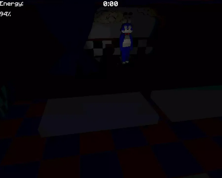 Five Nights At Freddy’s:PSX Demake