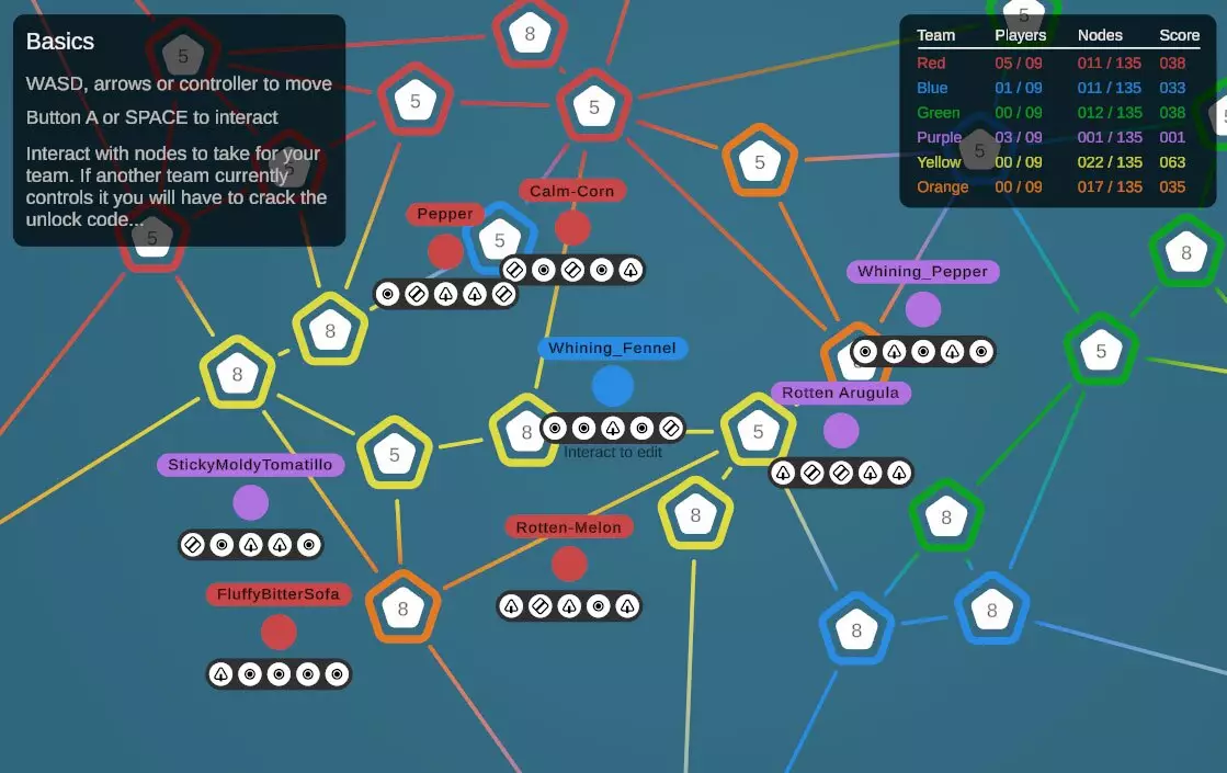 Team Codebreakers MMOG