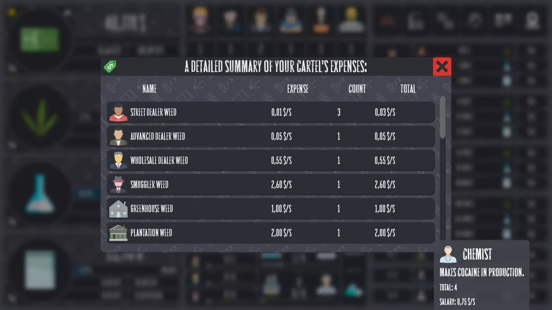 -Meth Master-游戏截图-好玩游戏库