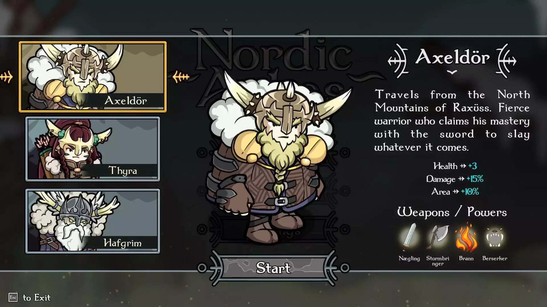 -Nordic Ashes: Survivors of Ragnarok [Demo]-游戏截图-好玩游戏库
