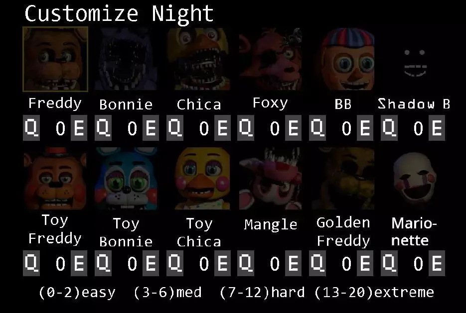Five Nights at Freddy’s 2+!