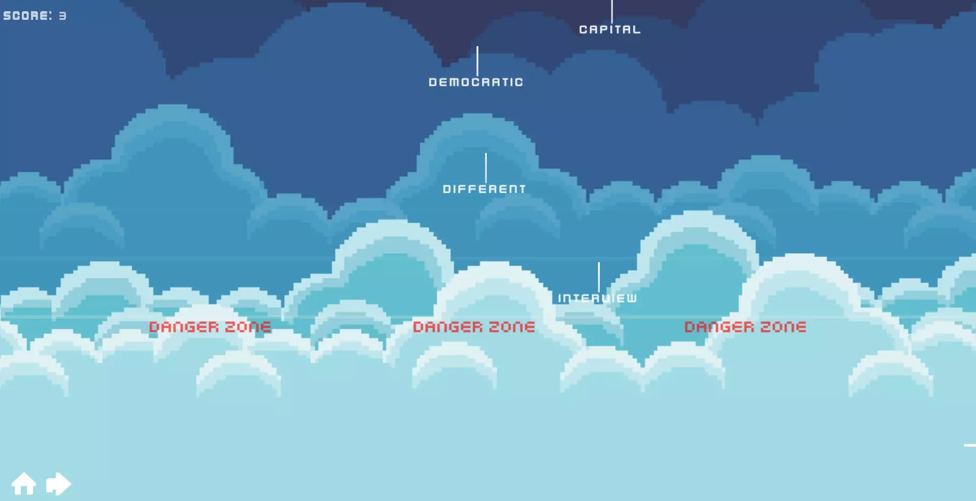 -Fast Typing Master (itch)-游戏截图-好玩游戏库