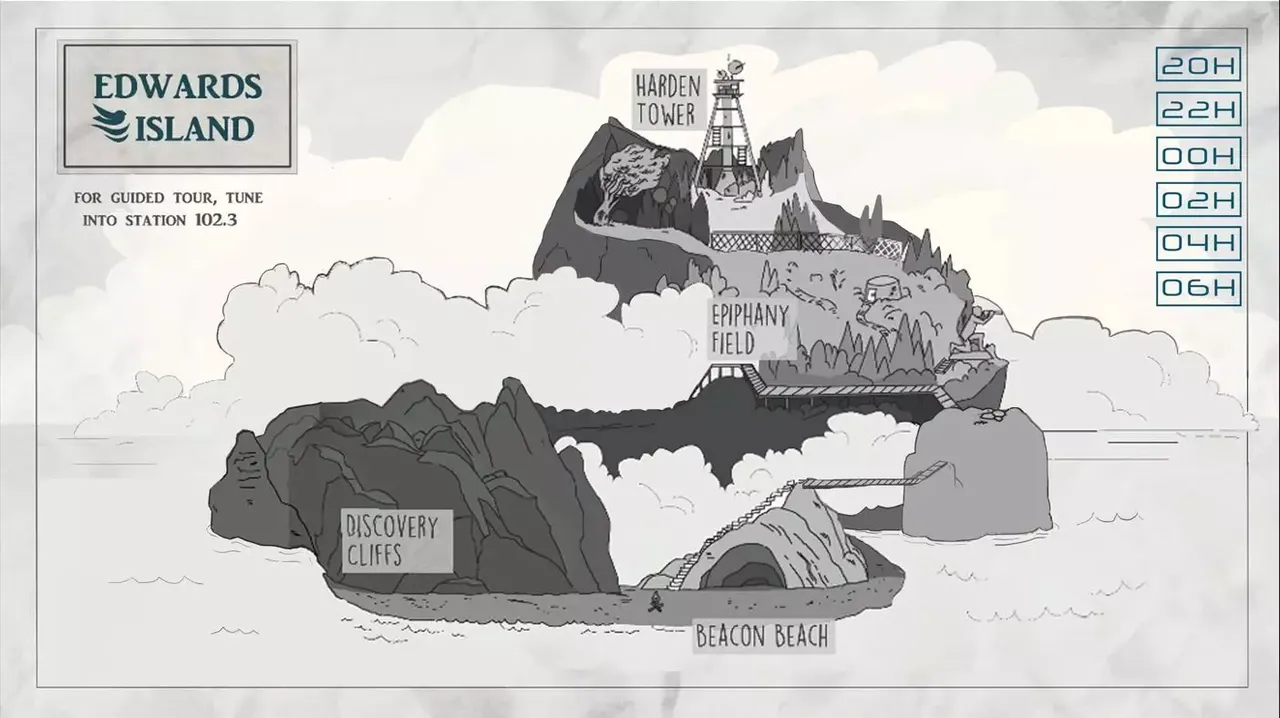 Oxenfree escape game [FR]