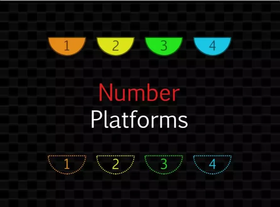 Number Platforms