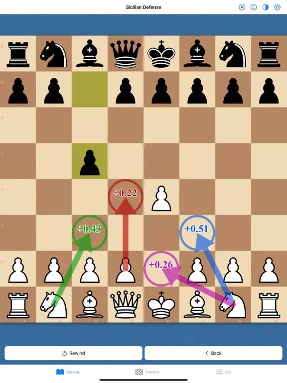 Chess Openings Trainer