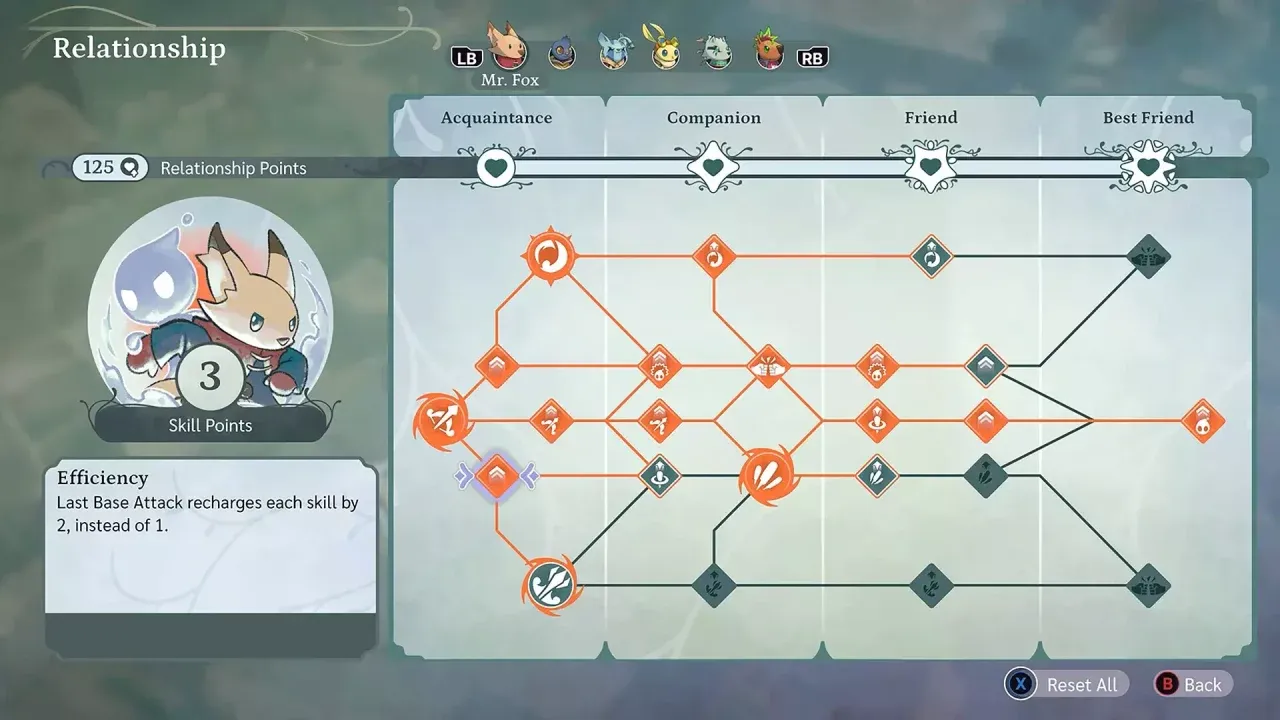 -The Lonesome Guild-游戏截图-好玩游戏库