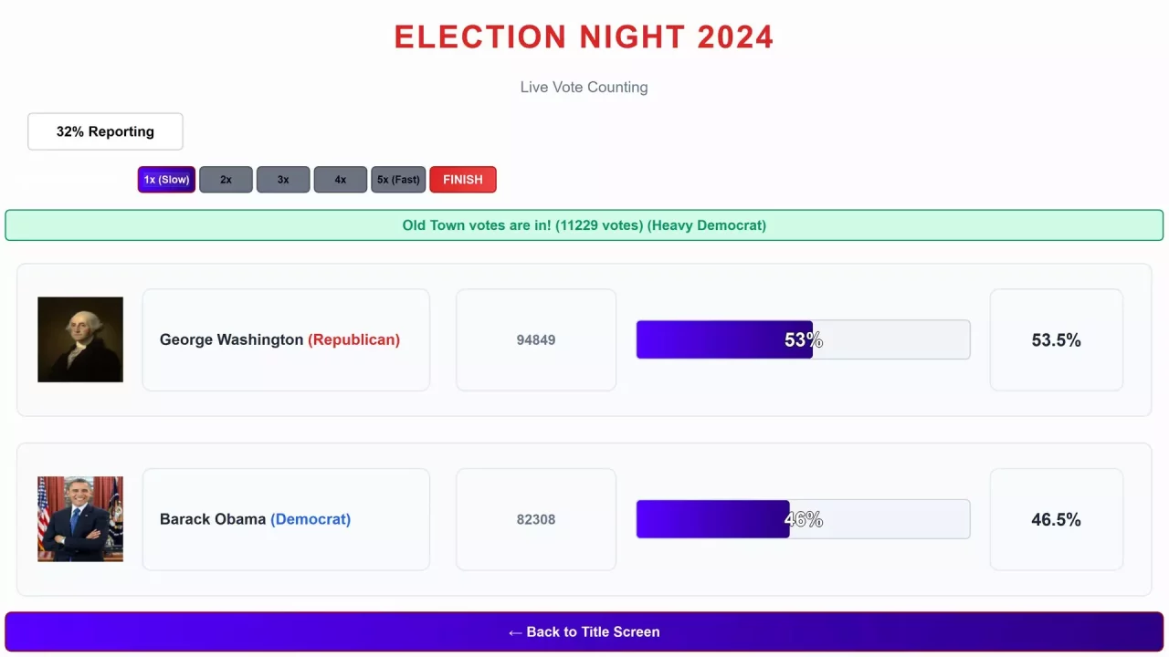 -Win The Election-游戏截图-好玩游戏库
