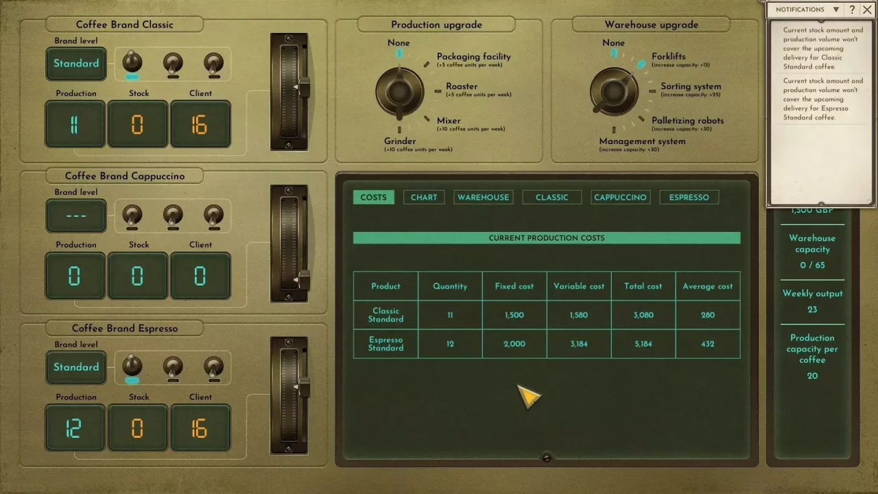 -Coffee Noir - Business Detective Game DEMO-游戏截图-好玩游戏库