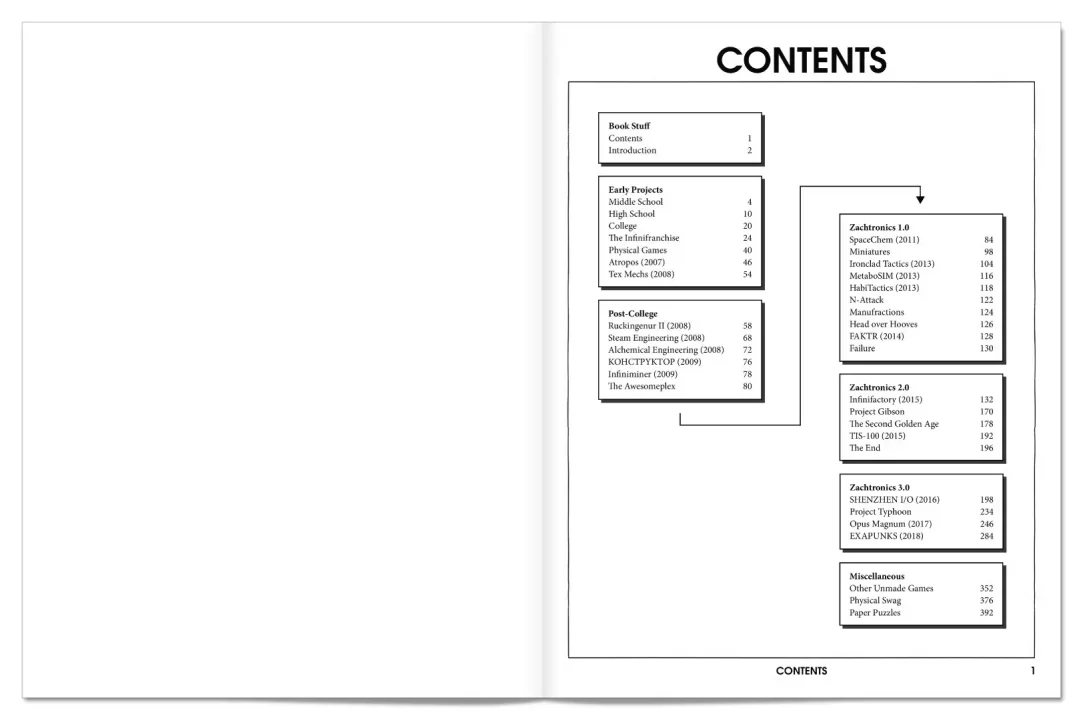 -ZACH-LIKE-游戏截图-好玩游戏库