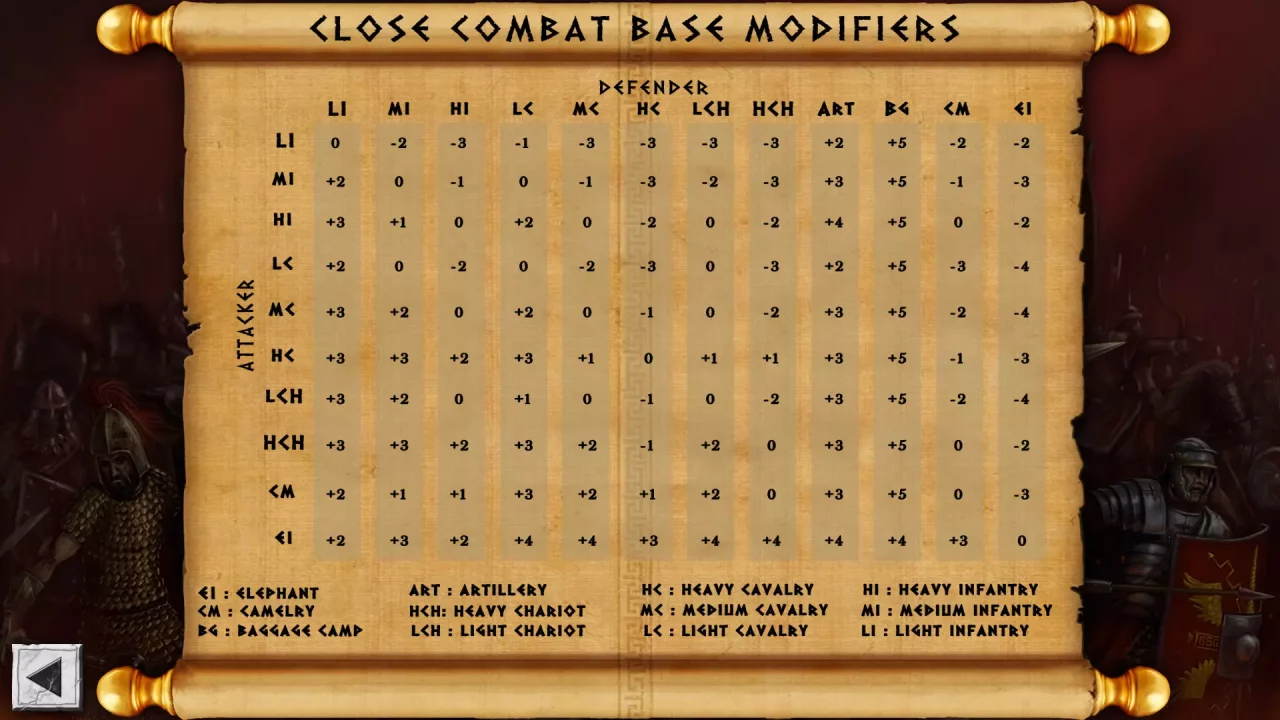 -Battles of the Ancient World-游戏截图-好玩游戏库