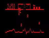 -Defender-游戏截图-好玩游戏库