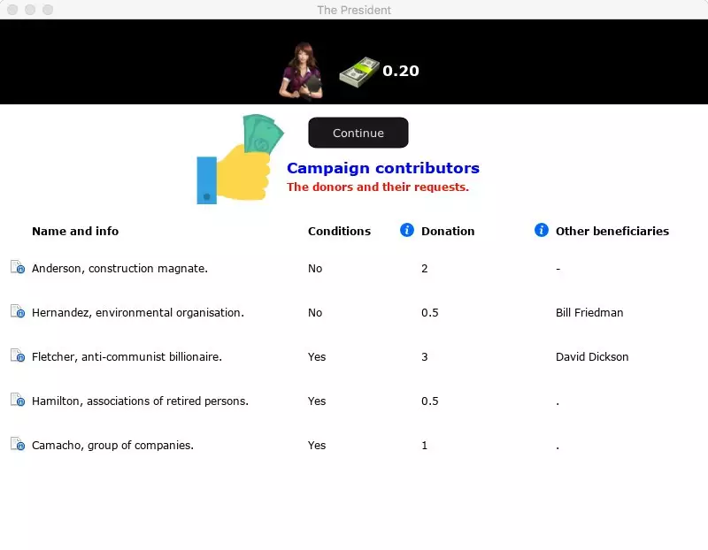 -The President-游戏截图-好玩游戏库
