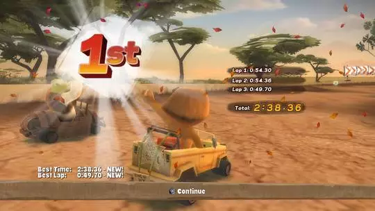 -Madagascar Kartz-游戏截图-好玩游戏库