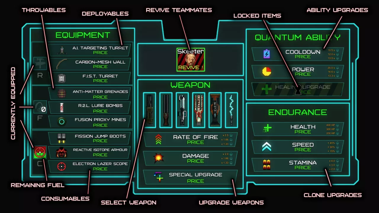 -DEATHPIT 3000-游戏截图-好玩游戏库