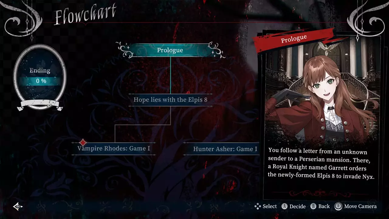 红玲的哀叹-The Red Bells Lament-游戏截图-好玩游戏库